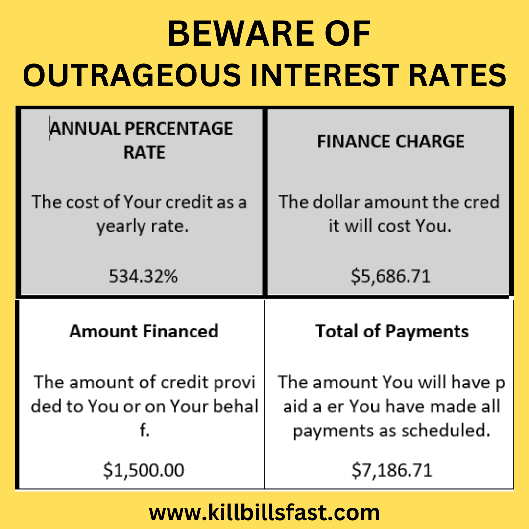 interest rates